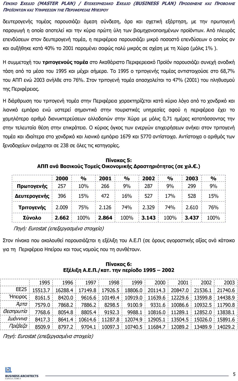 Η συµµετοχή του τριτογενούς τοµέα στο Ακαθάριστο Περιφερειακό Προϊόν παρουσιάζει συνεχή ανοδική τάση από τα µέσα του 1995 και µέχρι σήµερα.