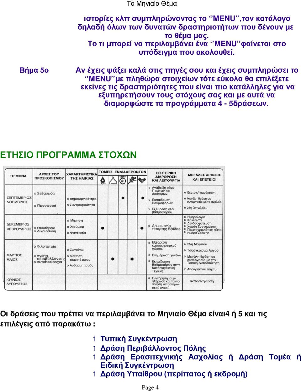 Βήµα 5ο Αν έχεις ψάξει καλά στις πηγές σου και έχεις συµπληρώσει το MENU µε πληθώρα στοιχείων τότε εύκολα θα επιλέξετε εκείνες τις δραστηριότητες που είναι πιο κατάλληλες για να