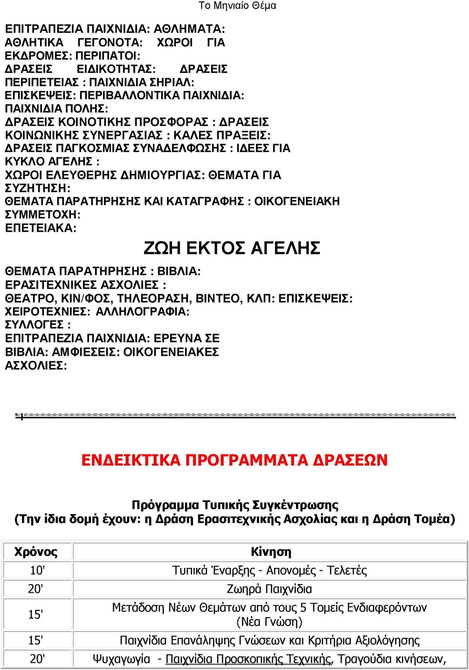 ΠΑΡΑΤΗΡΗΣΗΣ ΚΑΙ ΚΑΤΑΓΡΑΦΗΣ : ΟΙΚΟΓΕΝΕΙΑΚΗ ΣΥΜΜΕΤΟΧΗ: ΕΠΕΤΕΙΑΚΑ: ΖΩΗ ΕΚΤΟΣ ΑΓΕΛΗΣ ΘΕΜΑΤΑ ΠΑΡΑΤΗΡΗΣΗΣ : ΒΙΒΛΙΑ: ΕΡΑΣΙΤΕΧΝΙΚΕΣ ΑΣΧΟΛΙΕΣ : ΘΕΑΤΡΟ, ΚΙΝ/ΦΟΣ, ΤΗΛΕΟΡΑΣΗ, ΒΙΝΤΕΟ, ΚΛΠ: ΕΠΙΣΚΕΨΕΙΣ: