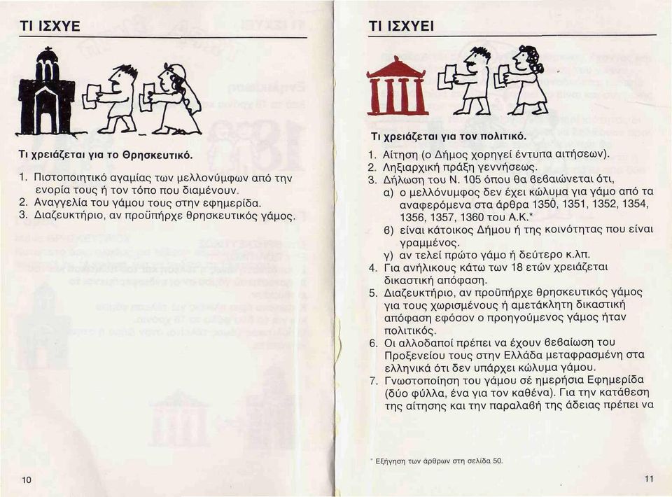 105 όπου θα βεβαιώνεται ότι, α) ο μελλόνυμφος δεν έχει κώλυμα για γάμο από τα αναφερόμενα στα άρθρα 1350, 1351, 1352, 1354, 1356, 1357, 1360 του Α.Κ.