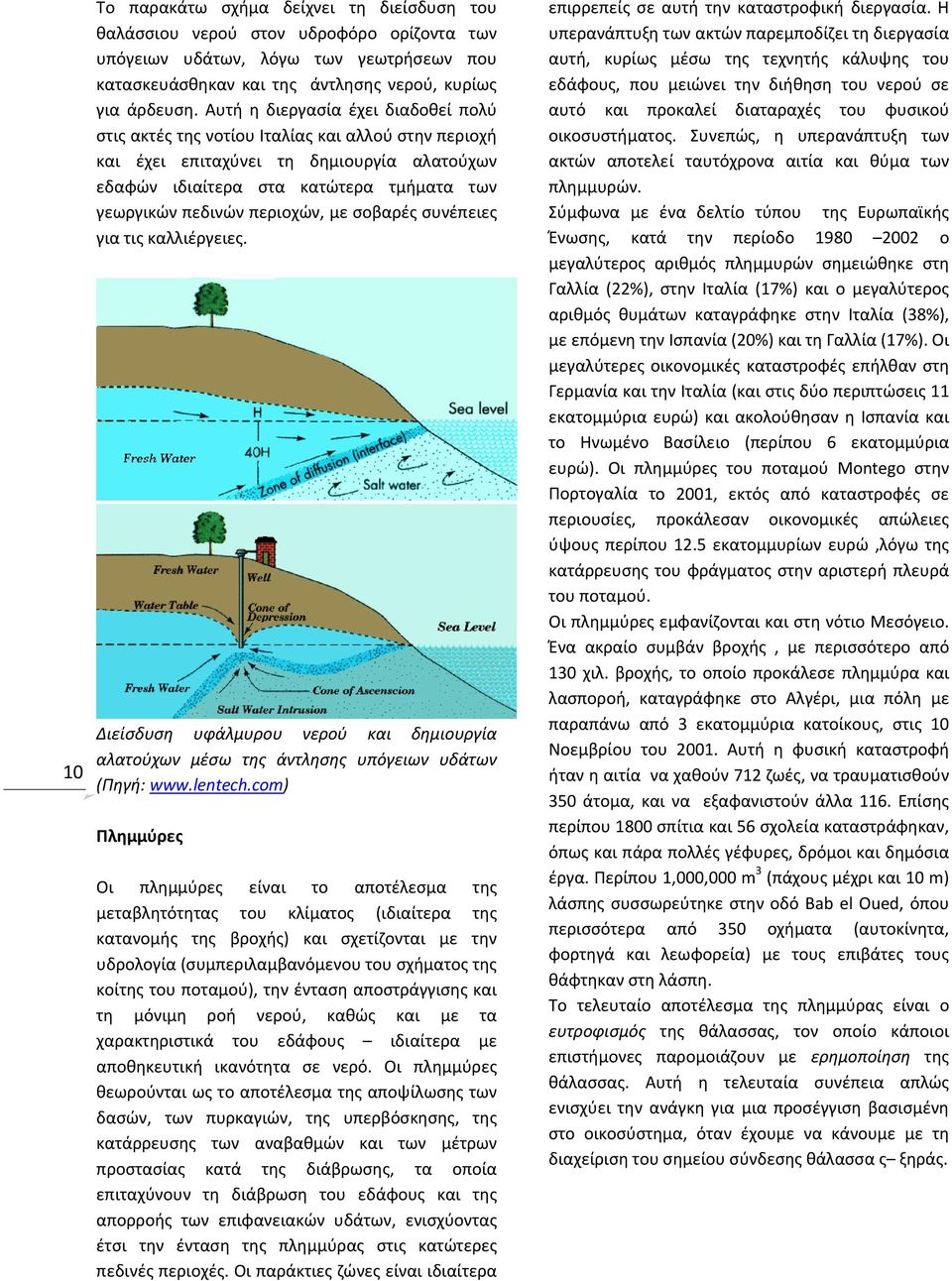 περιοχών, με σοβαρές συνέπειες για τις καλλιέργειες. Διείσδυση υφάλμυρου νερού και δημιουργία αλατούχων μέσω της άντλησης υπόγειων υδάτων (Πηγή: www.lentech.