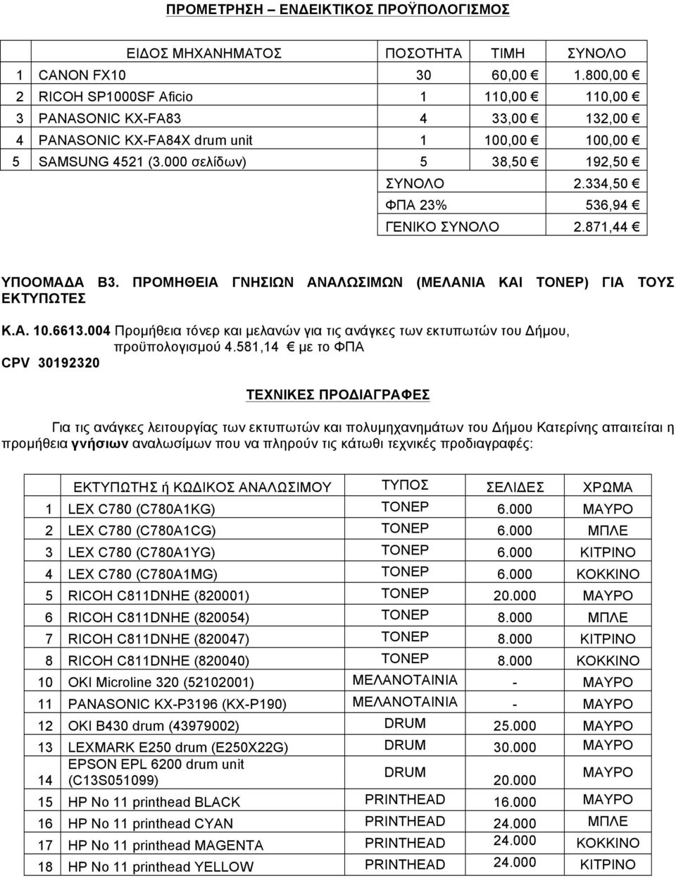 334,50 ΦΠΑ 23% 536,94 ΓΕΝΙΚΟ ΣΥΝΟΛΟ 2.871,44 ΥΠΟΟΜΑΔΑ Β3. ΠΡΟΜΗΘΕΙΑ ΓΝΗΣΙΩΝ ΑΝΑΛΩΣΙΜΩΝ (ΜΕΛΑΝΙΑ ΚΑΙ ΤΟΝΕΡ) ΓΙΑ ΤΟΥΣ ΕΚΤΥΠΩΤΕΣ Κ.Α. 10.6613.