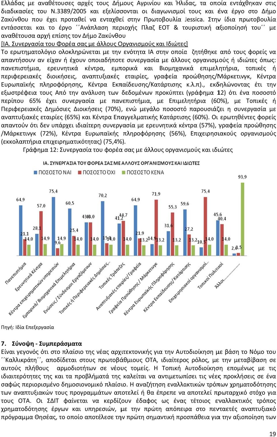 J Στηνν ίδια πρωτοβουλία εντάσσεται και το έργο Ανάπλαση περιοχής Πλαζ ΕΟΤ & τουριστική αξιοποίησή του με αναθέτουσα αρχή επίσης τον Δήμο Ζακύνθου [ΙΑ.