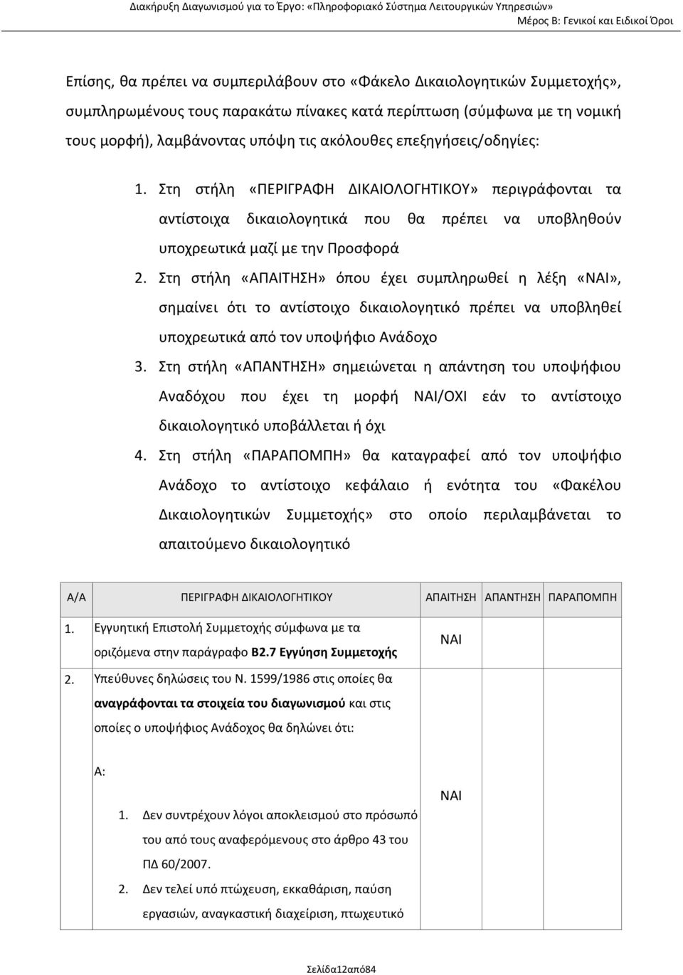 Στη στήλη «ΑΠΑΙΤΗΣΗ» όπου έχει συμπληρωθεί η λέξη, σημαίνει ότι το αντίστοιχο δικαιολογητικό πρέπει να υποβληθεί υποχρεωτικά από τον υποψήφιο Ανάδοχο 3.