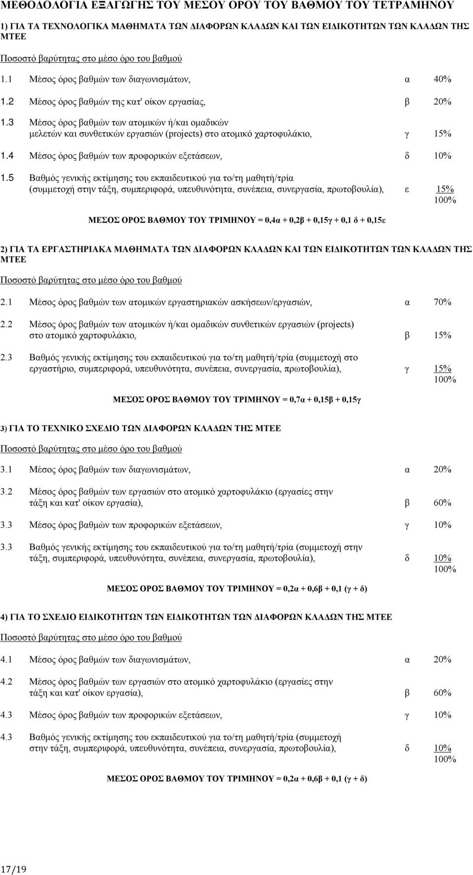 3 Μέσος όρος βαθμών των ατομικών ή/και ομαδικών μελετών και συνθετικών εργασιών (projects) στο ατομικό χαρτοφυλάκιο, γ 15% 1.4 Μέσος όρος βαθμών των προφορικών εξετάσεων, δ 10% 1.