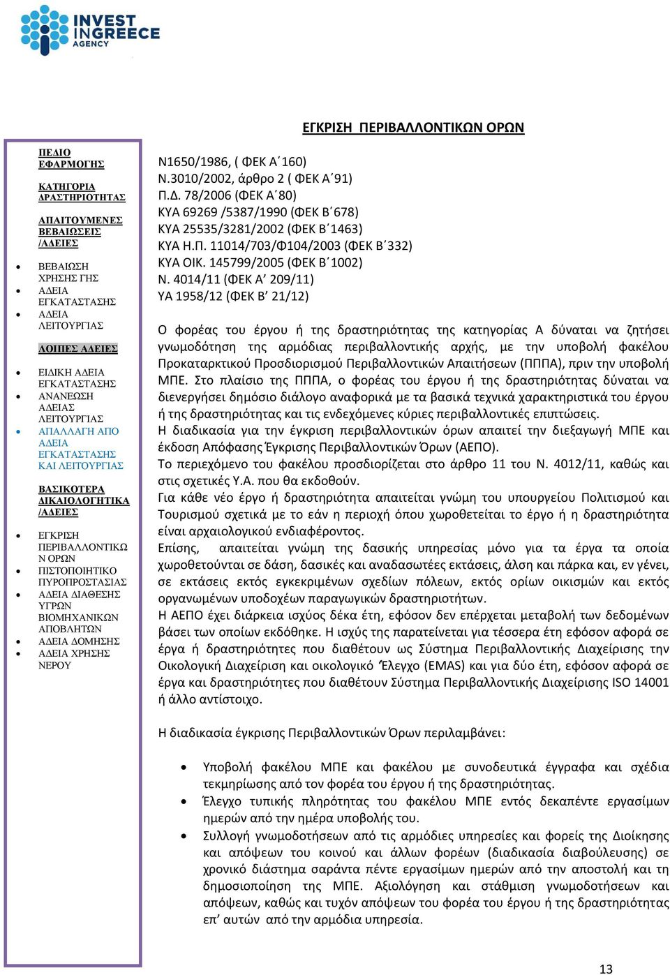 4014/11 (ΦΕΚ Α 209/11) ΥΑ 1958/12 (ΦΕΚ Β 21/12) Ο φορέας του έργου ή της δραστηριότητας της κατηγορίας Α δύναται να ζητήσει γνωμοδότηση της αρμόδιας περιβαλλοντικής αρχής, με την υποβολή φακέλου