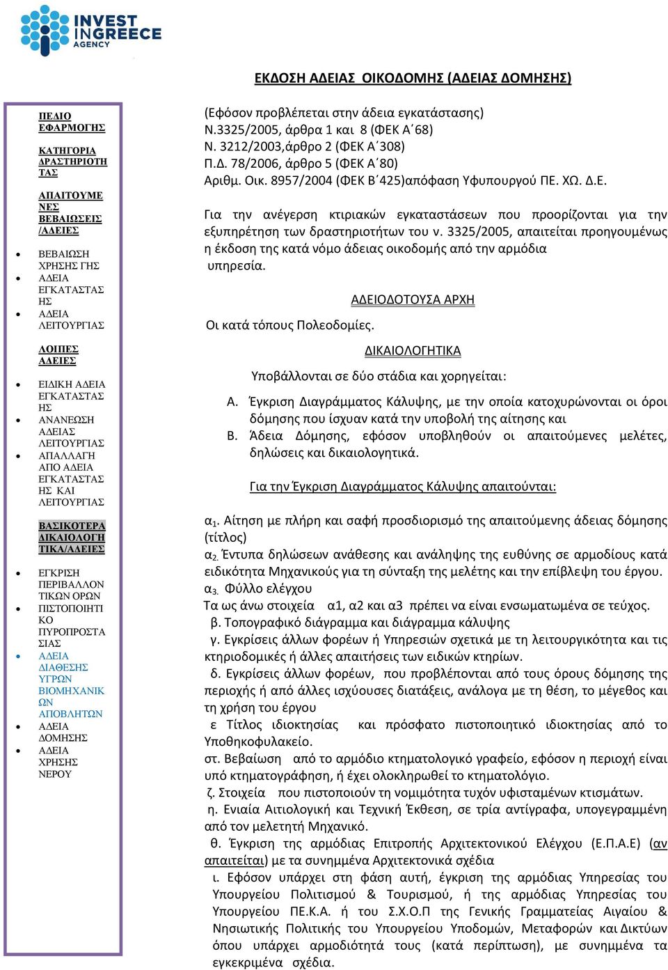 Οικ. 8957/2004 (ΦΕΚ Β 425)απόφαση Υφυπουργού ΠΕ. ΧΩ. Δ.Ε. Για την ανέγερση κτιριακών εγκαταστάσεων που προορίζονται για την εξυπηρέτηση των δραστηριοτήτων του ν.