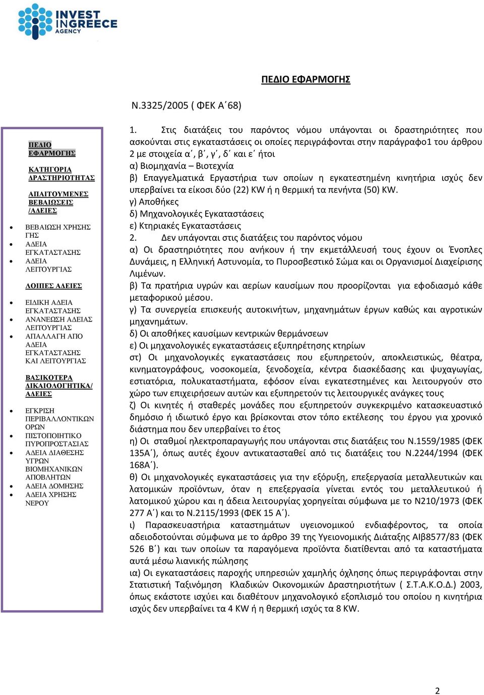 Βιοτεχνία β) Επαγγελματικά Εργαστήρια των οποίων η εγκατεστημένη κινητήρια ισχύς δεν υπερβαίνει τα είκοσι δύο (22) KW ή η θερμική τα πενήντα (50) KW.