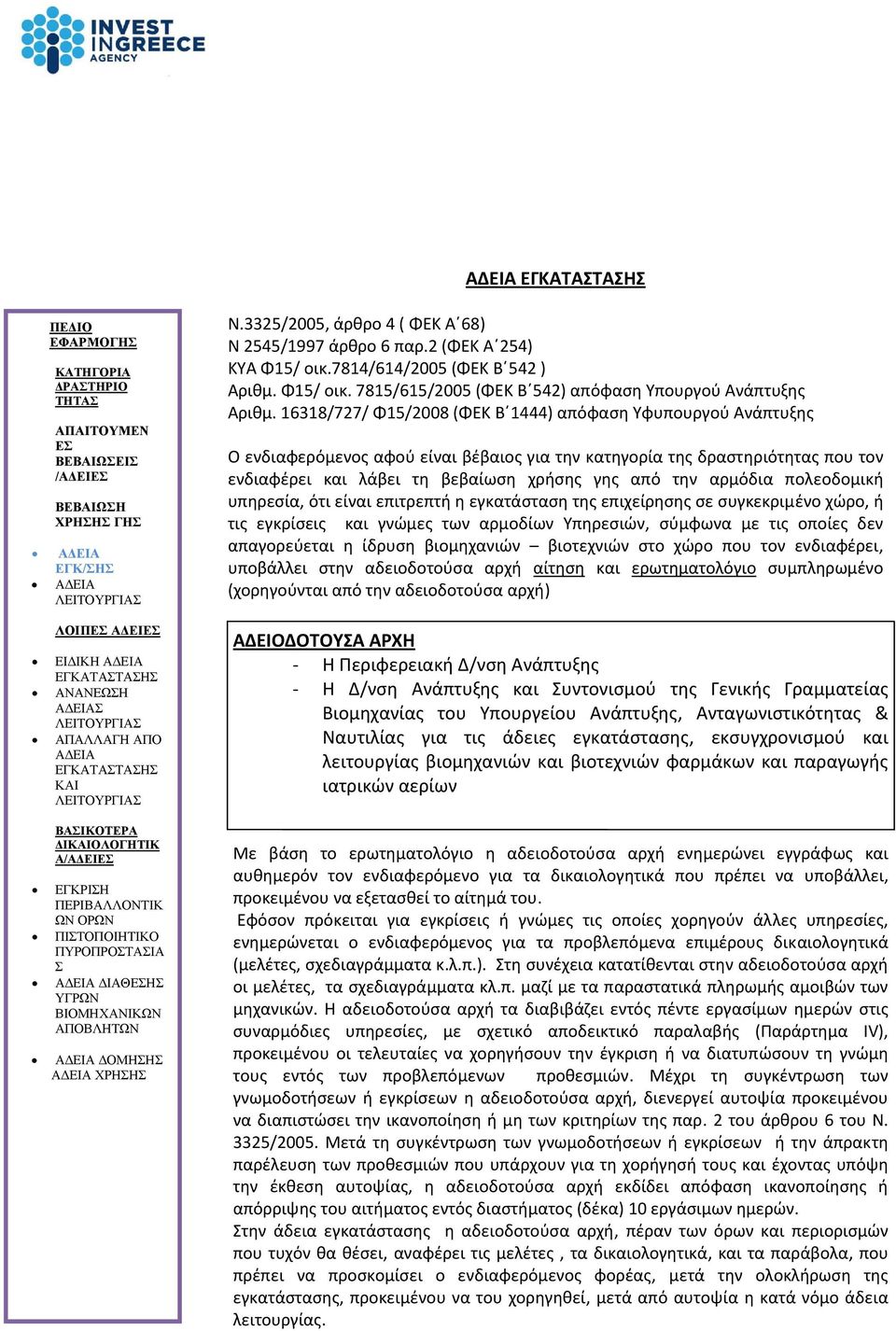 16318/727/ Φ15/2008 (ΦΕΚ Β 1444) απόφαση Υφυπουργού Ανάπτυξης Ο ενδιαφερόμενος αφού είναι βέβαιος για την κατηγορία της δραστηριότητας που τον ενδιαφέρει και λάβει τη βεβαίωση χρήσης γης από την