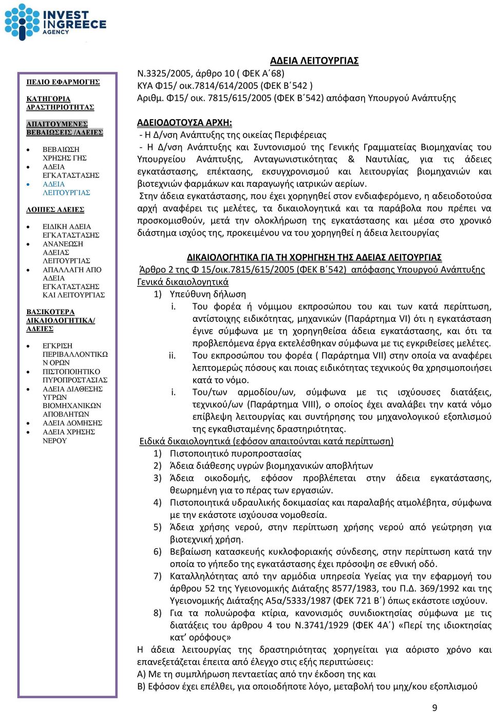 7815/615/2005 (ΦΕΚ Β 542) απόφαση Υπουργού Ανάπτυξης ΑΔΕΙΟΔΟΤΟΥΣΑ ΑΡΧΗ: Η Δ/νση Ανάπτυξης της οικείας Περιφέρειας Η Δ/νση Ανάπτυξης και Συντονισμού της Γενικής Γραμματείας Βιομηχανίας του Υπουργείου