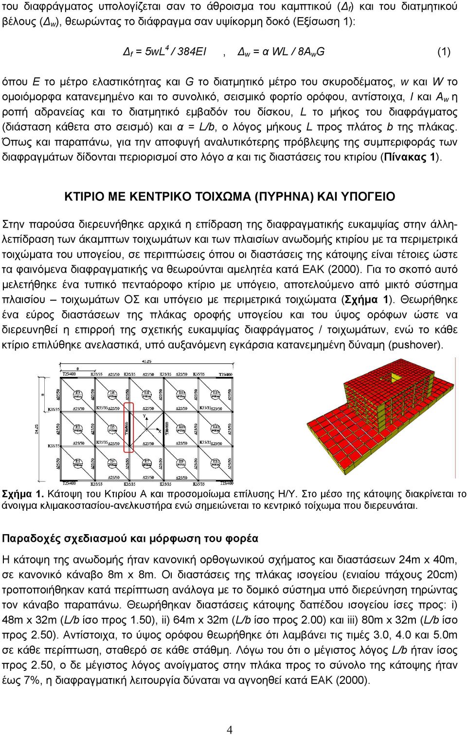 διατμητικό εμβαδόν του δίσκου, L το μήκος του διαφράγματος (διάσταση κάθετα στο σεισμό) και α = L/b, ο λόγος μήκους L προς πλάτος b της πλάκας.