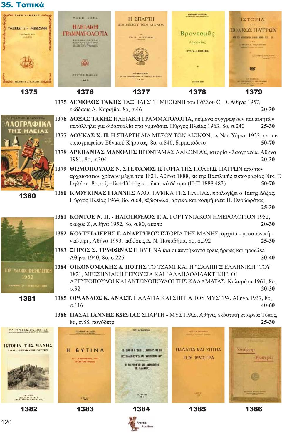 ργος Ηλείας 1963. 8ο, σ.240 25-30 1377 ΔΟΥΚΑΣ Χ. Π. Η ΣΠΑΡΤΗ ΔΙΑ ΜΕΣΟΥ ΤΩΝ ΑΙΩΝΩΝ, εν Νέα Υόρκη 1922, εκ των τυπογραφείων Εθνικού Κήρυκος. 8ο, σ.846, δερματόδετο 50-70 1378 ΔΡΕΠΑΝΙΑΣ ΜΑΝΟΛΗΣ ΒΡΟΝΤΑΜΑΣ ΛΑΚΩΝΙΑΣ, ιστορία - λαογραφία.