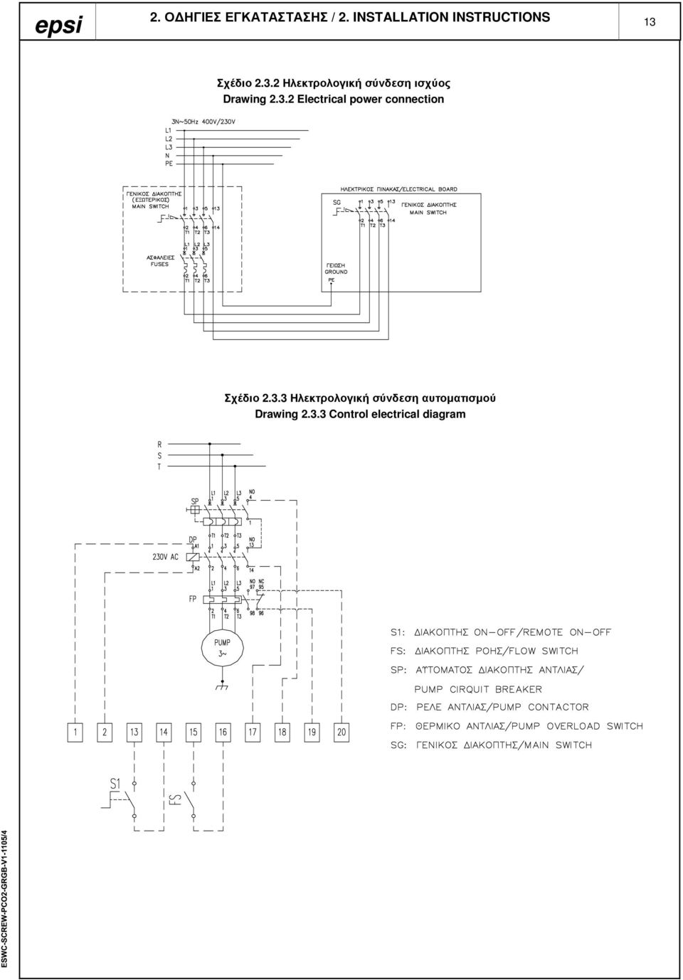 Σχέδιο 2.3.2 Ηλεκτρολογική σύνδεση ισχύος Drawing 2.3.2 Electrical power connection Σχέδιο 2.