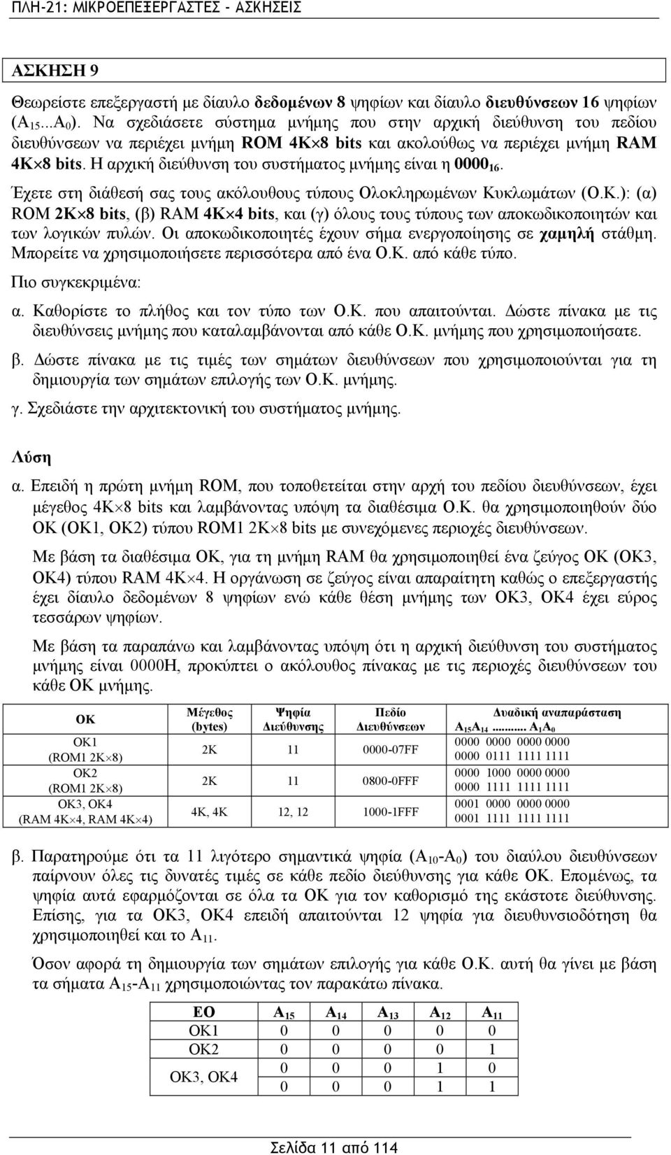 Η αρχική διεύθυνση του συστήματος μνήμης είναι η 0000 16. Έχετε στη διάθεσή σας τους ακόλουθους τύπους Ολοκληρωμένων Κυ