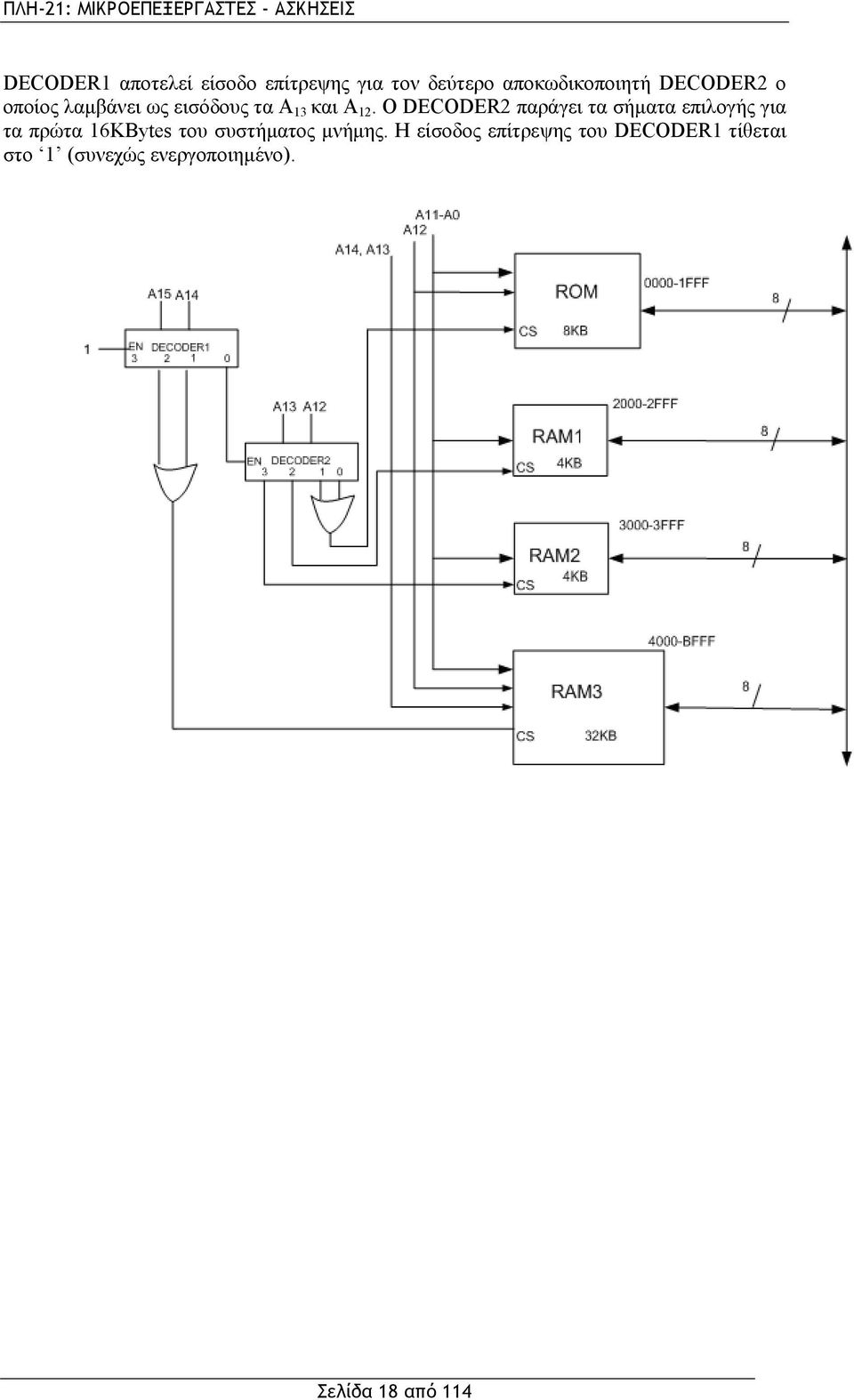 Ο DECODER2 παράγει τα σήματα επιλογής για τα πρώτα 16ΚBytes του συστήματος