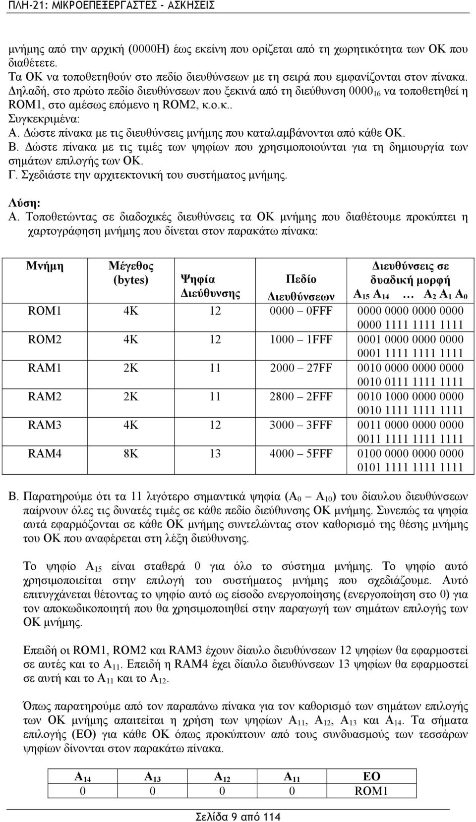 Δώστε πίνακα με τις διευθύνσεις μνήμης που καταλαμβάνονται από κάθε ΟΚ. Β. Δώστε πίνακα με τις τιμές των ψηφίων που χρησιμοποιούνται για τη δημιουργία των σημάτων επιλογής των ΟΚ. Γ.