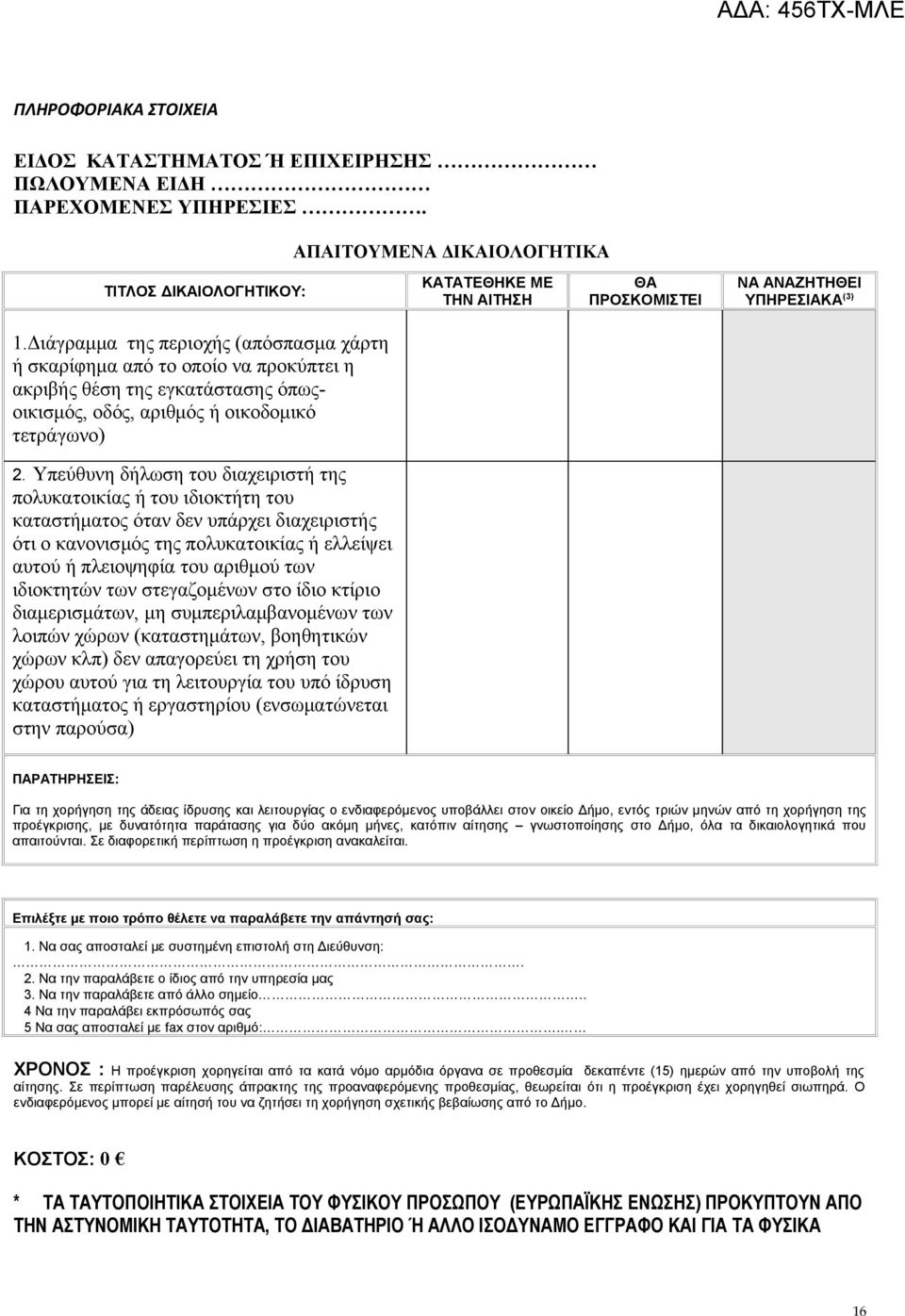 Διάγραμμα της περιοχής (απόσπασμα χάρτη ή σκαρίφημα από το οποίο να προκύπτει η ακριβής θέση της εγκατάστασης όπωςοικισμός, οδός, αριθμός ή οικοδομικό τετράγωνο) 2.