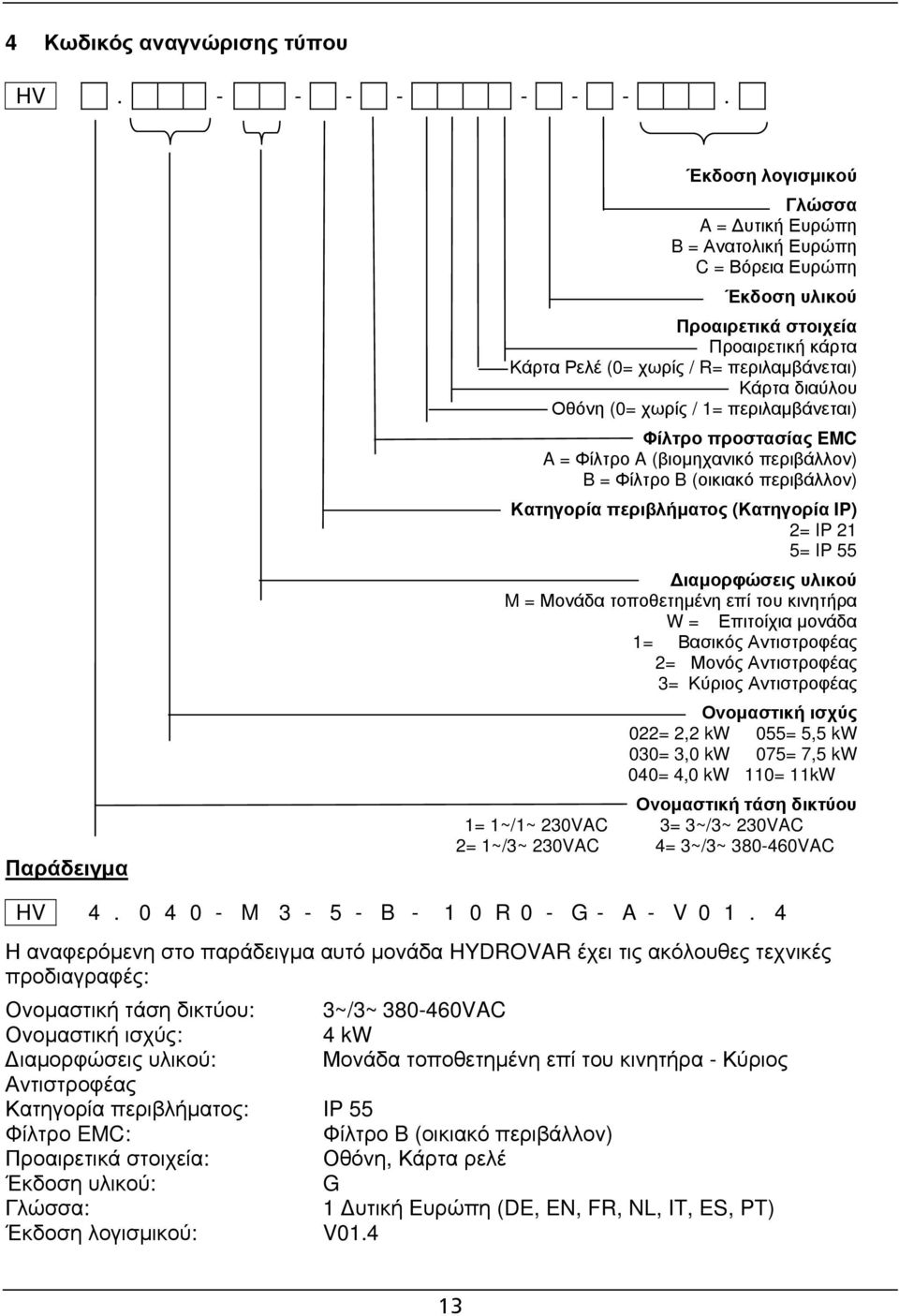 διαύλου Οθόνη (0= χωρίς / 1= περιλαμβάνεται) Φίλτρο προστασίας EMC A = Φίλτρο A (βιομηχανικό περιβάλλον) B = Φίλτρο B (οικιακό περιβάλλον) Κατηγορία περιβλήματος (Κατηγορία IP) 2= IP 21 5= IP 55