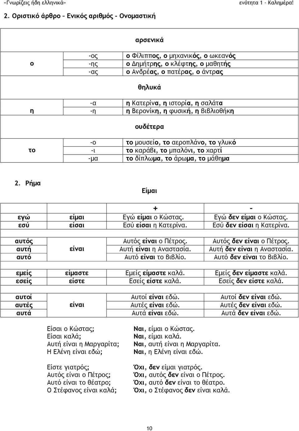 Ρήμα Είμαι + - εγώ είμαι Εγώ είμαι ο Κώστας. Εγώ δεν είμαι ο Κώστας. εσύ είσαι Εσύ είσαι η Κατερίνα. Εσύ δεν είσαι η Κατερίνα. αυτός Αυτός είναι ο Πέτρος. Αυτός δεν είναι ο Πέτρος.