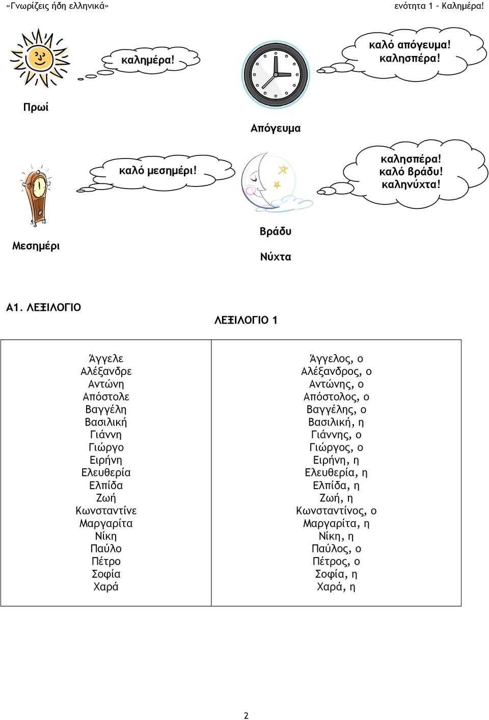 Κωνσταντίνε Μαργαρίτα Νίκη Παύλο Πέτρο Σοφία Χαρά Άγγελος, ο Αλέξανδρος, ο Αντώνης, ο Απόστολος, ο Βαγγέλης, ο Βασιλική, η