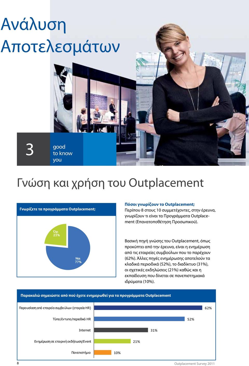 Όχι 23% Ναι 77% Βασική πηγή γνώσης του Outplacement, όπως προκύπτει από την έρευνα, είναι η ενημέρωση από τις εταιρείες συμβούλων που το παρέχουν (62%).