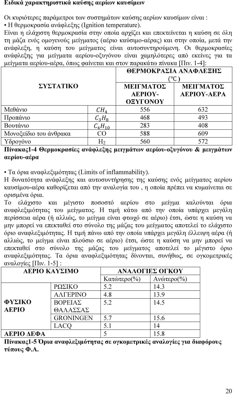 αυτοσυντηρούµενη. Οι θερµοκρασίες ανάφλεξης για µείγµατα αερίου-οξυγόνου είναι χαµηλότερες από εκείνες για τα µείγµατα αερίου-αέρα, όπως φαίνεται και στον παρακάτω πίνακα [Πιν.