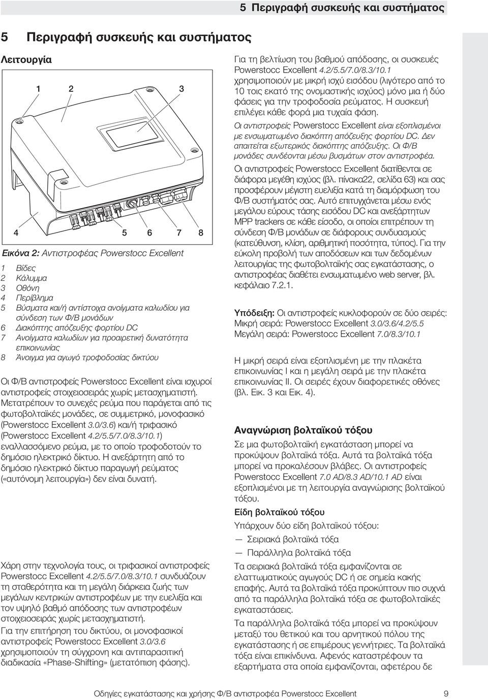 αντιστροφείς Powerstocc Excellent είναι ισχυροί αντιστροφείς στοιχειοσειράς χωρίς μετασχηματιστή.