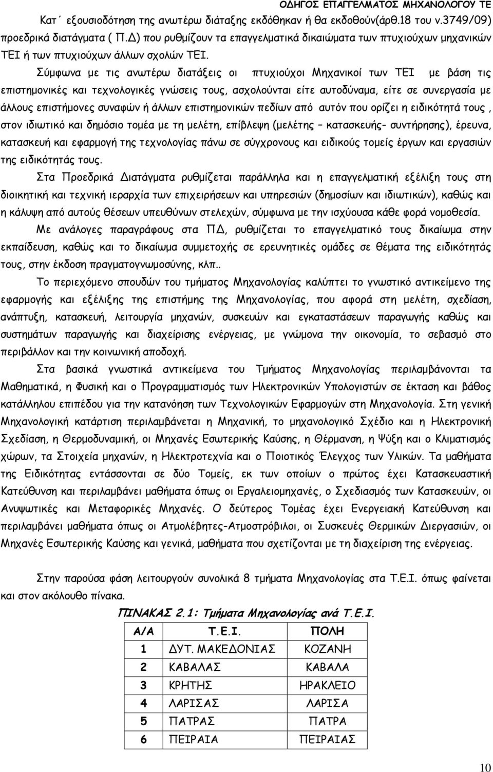 Σύµφωνα µε τις ανωτέρω διατάξεις οι πτυχιούχοι Μηχανικοί των ΤΕΙ µε βάση τις επιστηµονικές και τεχνολογικές γνώσεις τους, ασχολούνται είτε αυτοδύναµα, είτε σε συνεργασία µε άλλους επιστήµονες συναφών
