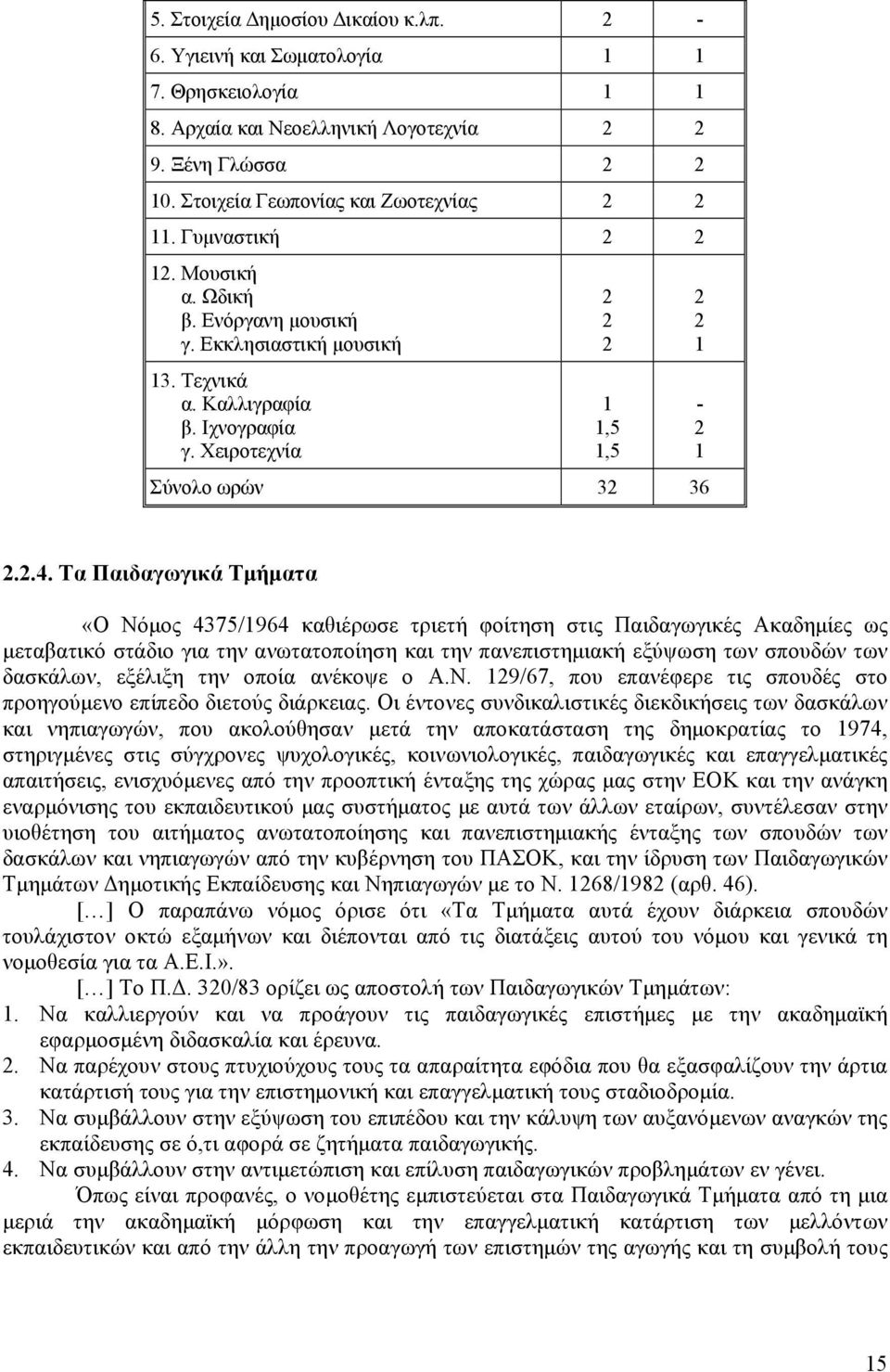 Τα Παιδαγωγικά Τμήματα «Ο Νόμος 4375/1964 καθιέρωσε τριετή φοίτηση στις Παιδαγωγικές Ακαδημίες ως μεταβατικό στάδιο για την ανωτατοποίηση και την πανεπιστημιακή εξύψωση των σπουδών των δασκάλων,