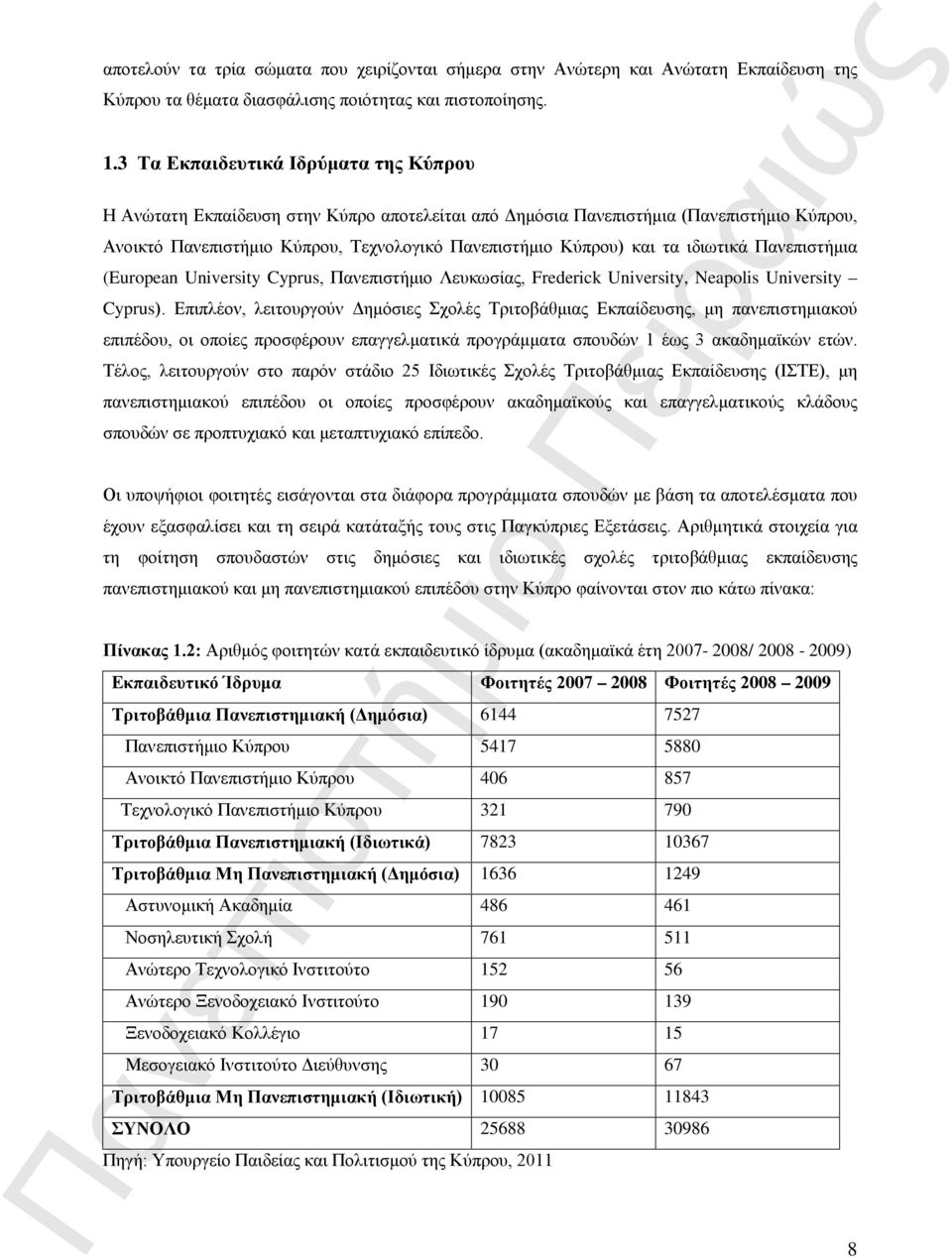 ιδιωτικά Πανεπιστήμια (European University Cyprus, Πανεπιστήμιο Λευκωσίας, Frederick University, Neapolis University Cyprus).