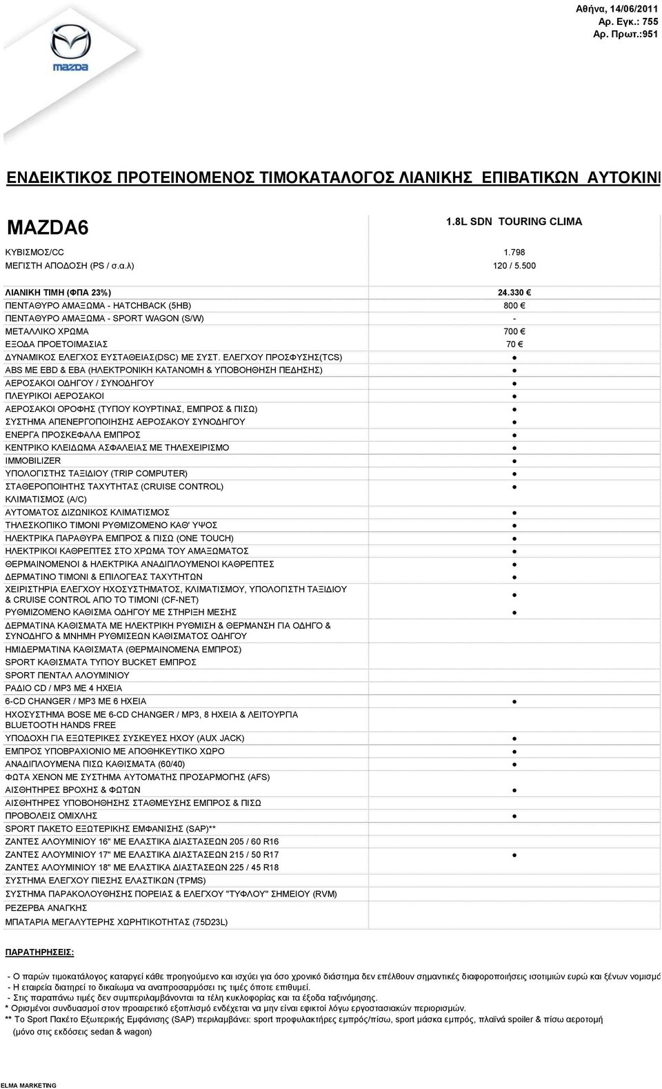 ΕΛΕΓΧΟΥ ΠΡΟΣΦΥΣΗΣ(TCS) ABS ΜΕ EBD & EBA (ΗΛΕΚΤΡΟΝΙΚΗ ΚΑΤΑΝΟΜΗ & ΥΠΟΒΟΗΘΗΣΗ ΠΕΔΗΣΗΣ) ΑΕΡΟΣΑΚΟΙ ΟΔΗΓΟΥ / ΣΥΝΟΔΗΓΟΥ ΠΛΕΥΡΙΚΟΙ ΑΕΡΟΣΑΚΟΙ ΑΕΡΟΣΑΚΟΙ ΟΡΟΦΗΣ (ΤΥΠΟΥ ΚΟΥΡΤΙΝΑΣ, ΕΜΠΡΟΣ & ΠΙΣΩ) ΣΥΣΤΗΜΑ