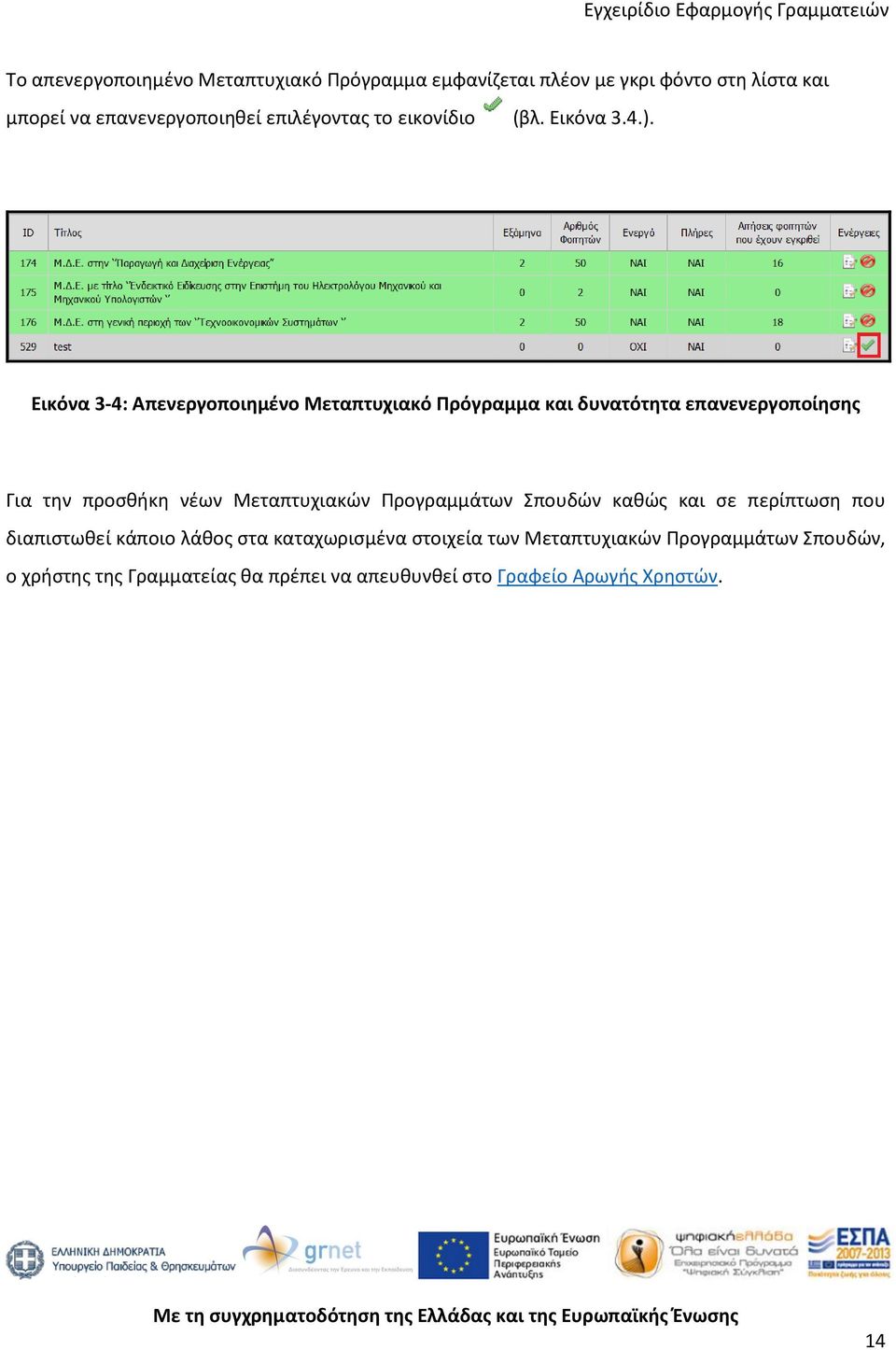 Εικόνα 3-4: Απενεργοποιηµένο Μεταπτυχιακό Πρόγραµµα και δυνατότητα επανενεργοποίησης Για την προσθήκη νέων Μεταπτυχιακών