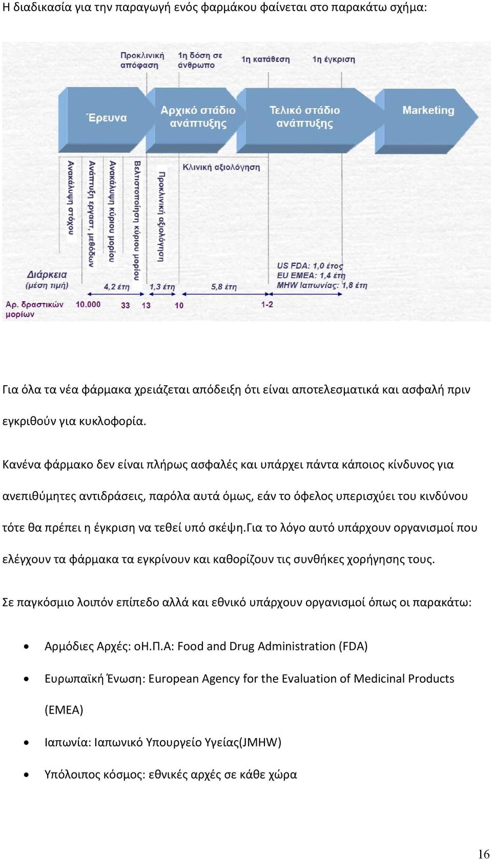 σκέψη.για το λόγο αυτό υπάρχουν οργανισμοί που ελέγχουν τα φάρμακα τα εγκρίνουν και καθορίζουν τις συνθήκες χορήγησης τους.