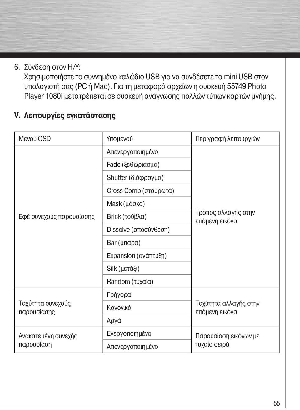Λειτουργίες εγκατάστασης Μενού OSD Υπομενού Περιγραφή λειτουργιών Εφέ συνεχούς παρουσίασης Ταχύτητα συνεχούς παρουσίασης Ανακατεμένη συνεχής παρουσίαση Απενεργοποιημένο Fade (ξεθώριασμα)