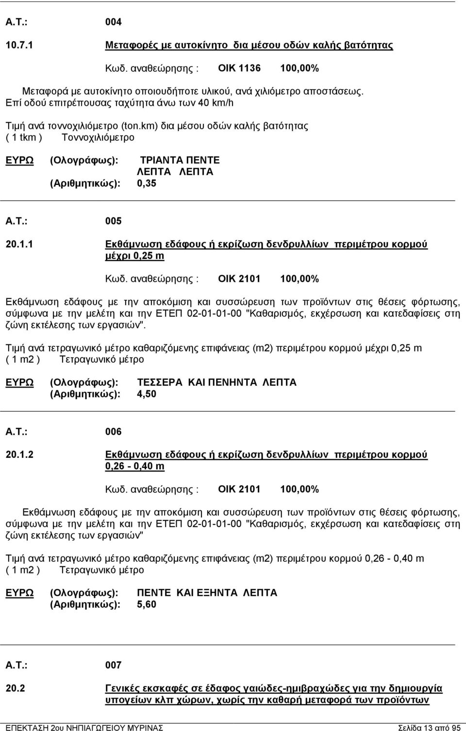 km) δια μέσου οδών καλής βατότητας ( 1 tkm ) Τοννοχιλιόμετρο ΕΥΡΩ (Ολογράφως): ΤΡΙΑΝΤΑ ΠΕΝΤΕ ΛΕΠΤΑ ΛΕΠΤΑ (Αριθμητικώς): 0,35 A.T.: 005 20.1.1 Εκθάμνωση εδάφους ή εκρίζωση δενδρυλλίων περιμέτρου κορμού μέχρι 0,25 m Κωδ.