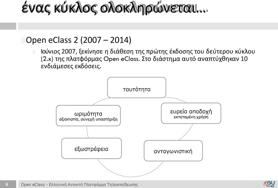 Στο διάστημα αυτό αναπτύχθηκαν 10 ενδιάμεσες εκδόσεις.