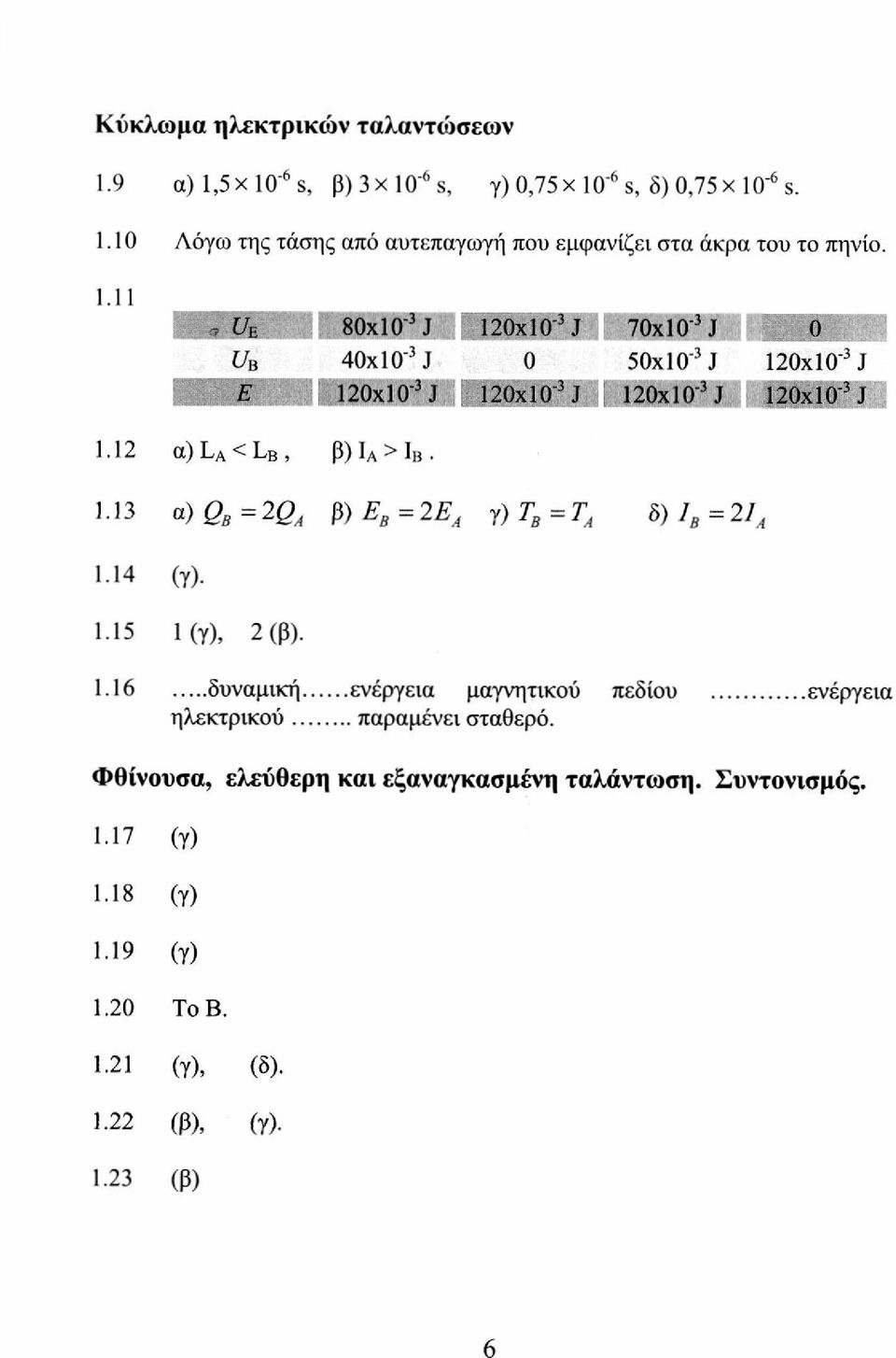 13 a) Q b = Q a β) E B = E A γ)t B =T A δ)ι Β =Ι Α 1.14 (γ). 1.15 1 (γ), (β). 1.16 δυναμική ενέργεια μαγνητικού πεδίου ενέργεια ηλεκτρικού παραμένει σταθερό.