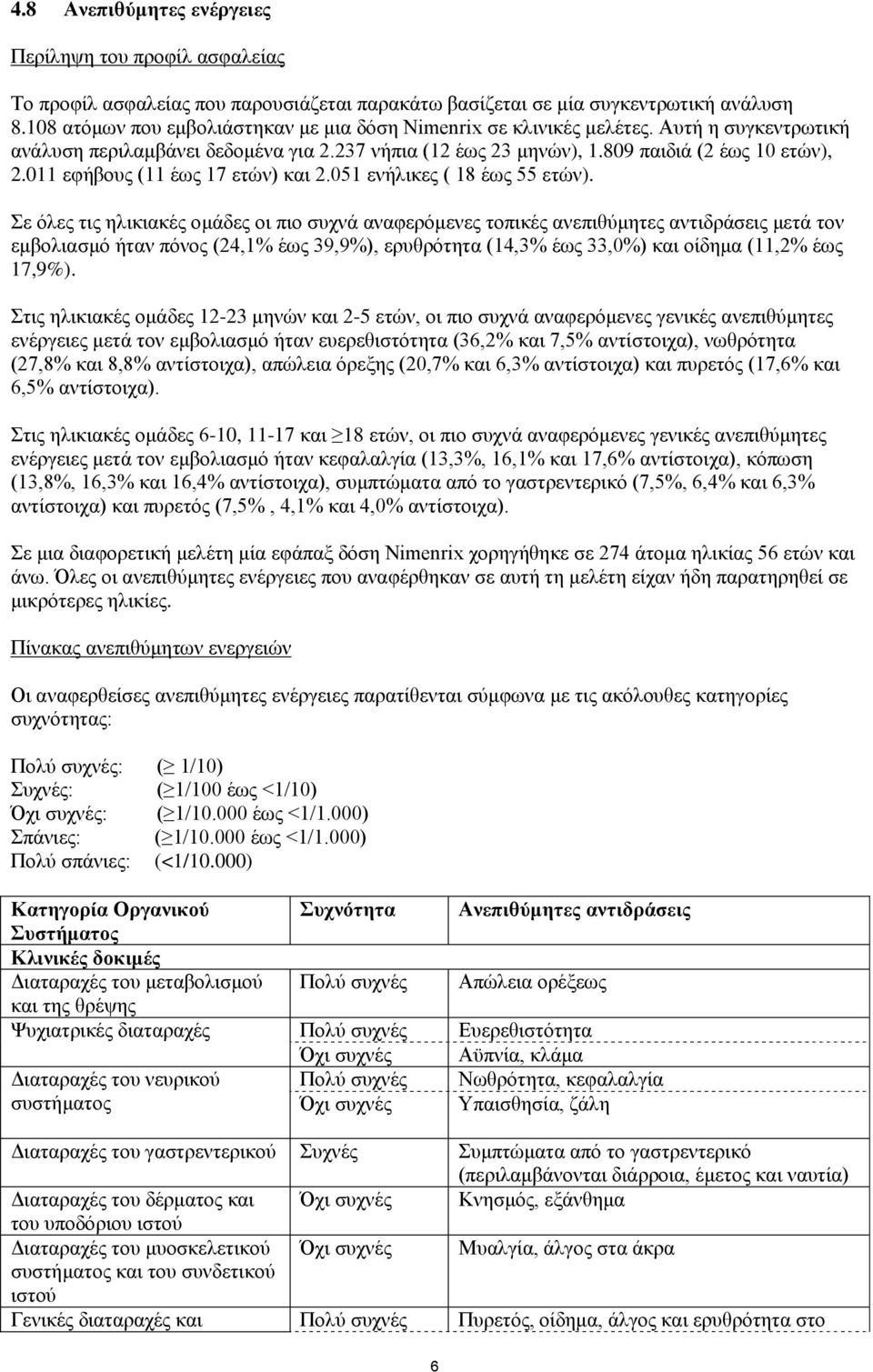011 εφήβους (11 έως 17 ετών) και 2.051 ενήλικες ( 18 έως 55 ετών).