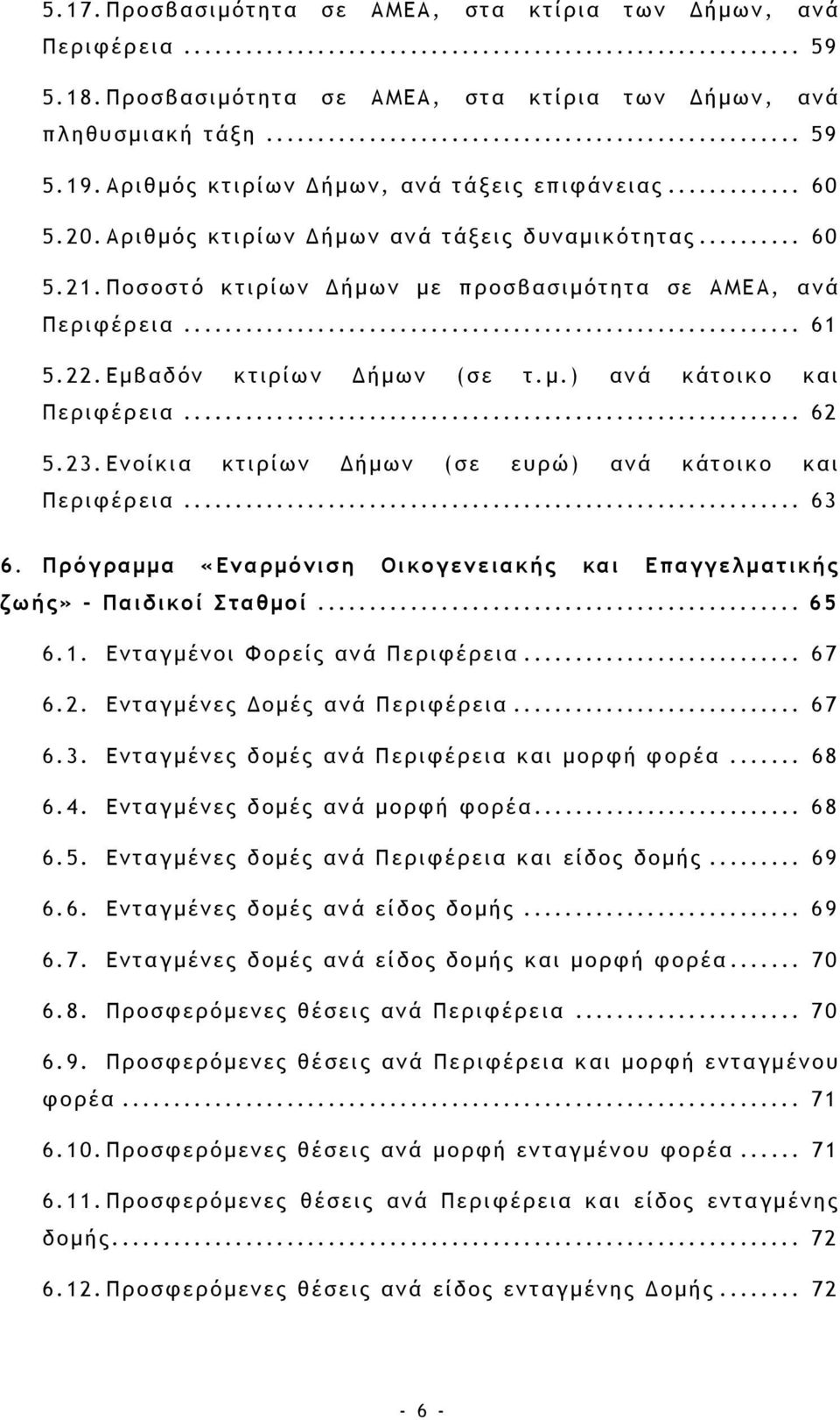 Εμβαδόν κτιρίων Δήμων (σε τ.μ.) ανά κάτοικο και Περιφέρεια... 62 5.23. Ενοίκια κτιρίων Δήμων (σε ευρώ) ανά κάτοικο και Περιφέρεια... 63 6.