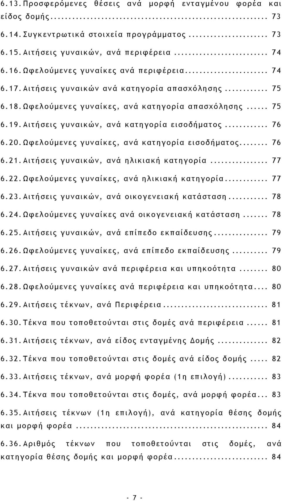 Αιτήσεις γυναικών, ανά κατηγορία εισοδήματος... 76 6.20. Ωφελούμενες γυναίκες, ανά κατηγορία εισοδήματος... 76 6.21. Αιτήσεις γυναικών, ανά ηλικιακή κατηγορία... 77 6.22.