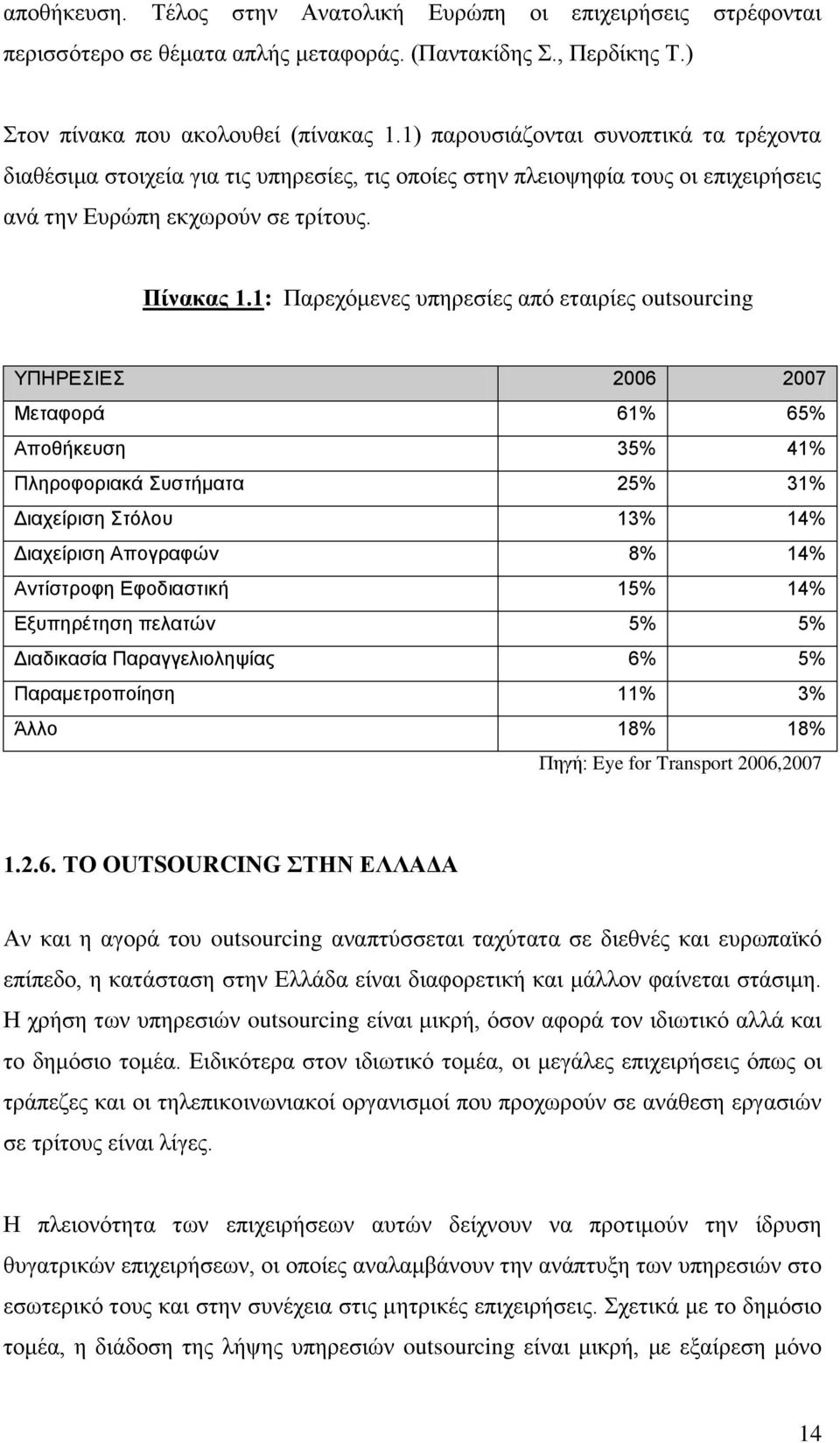 1: Παξερφκελεο ππεξεζίεο απφ εηαηξίεο outsourcing ΤΠΖΡΔΗΔ 2006 2007 Μεηαθοπά 61% 65% Αποθήκεςζη 35% 41% Πληποθοπιακά ςζηήμαηα 25% 31% Γιασείπιζη ηόλος 13% 14% Γιασείπιζη Απογπαθών 8% 14% Ανηίζηποθη