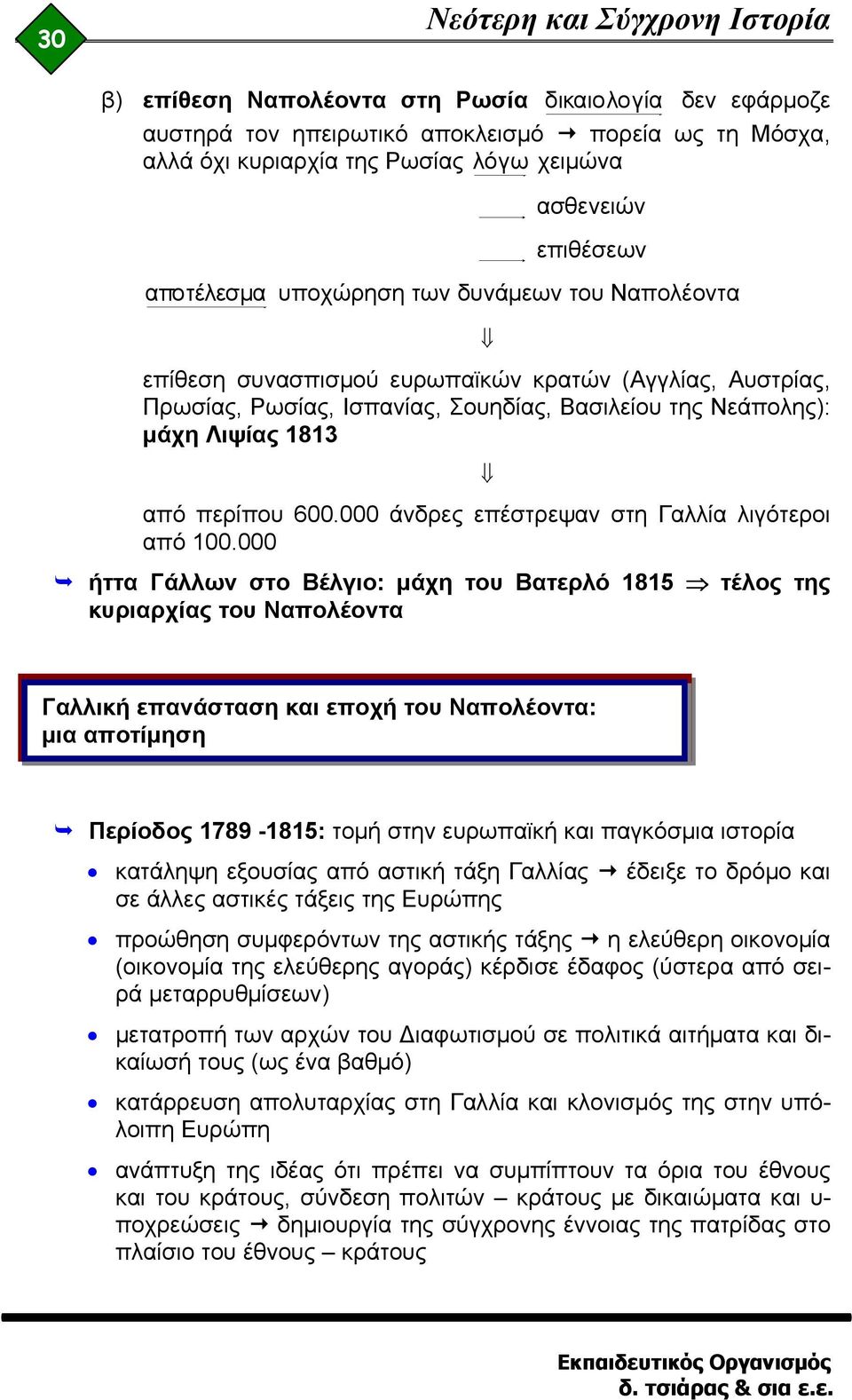 000 άνδρες επέστρεψαν στη Γαλλία λιγότεροι από 100.