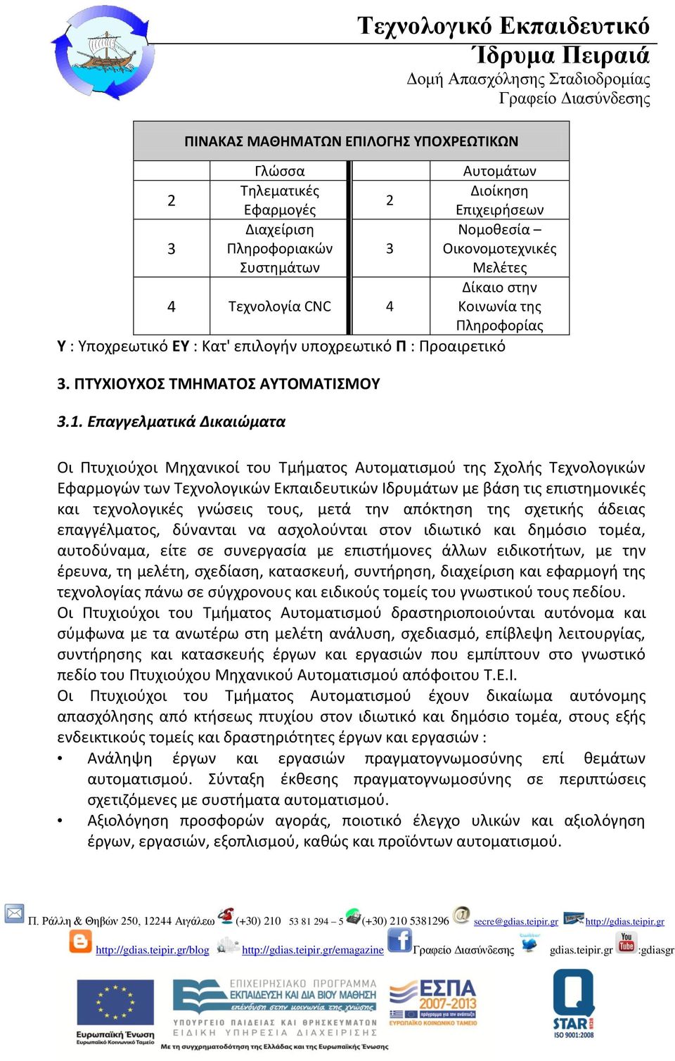 Επαγγελματικά Δικαιώματα Οι Πτυχιούχοι Μηχανικοί του Τμήματος Αυτοματισμού της Σχολής Τεχνολογικών Εφαρμογών των Τεχνολογικών Εκπαιδευτικών Ιδρυμάτων με βάση τις επιστημονικές και τεχνολογικές