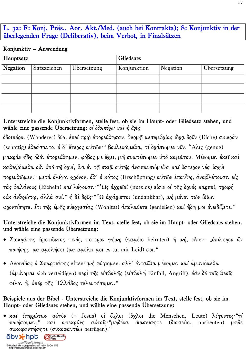 Übersetzung Unterstreiche die Konjunktivformen, stelle fest, ob sie im Haupt- oder Gliedsatz stehen, und wähle eine passende Übersetzung: οἱ ὁδοιπόροι καὶ ἡ δρῦς ὁδοιπόροι (Wanderer) δύο, ἐπεὶ πρῲ