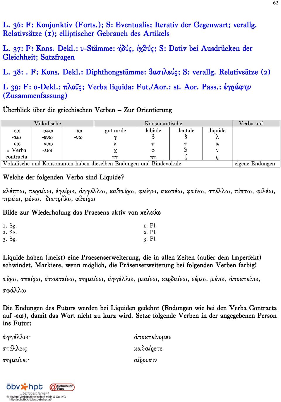 /Aor.; st. Aor. Pass.