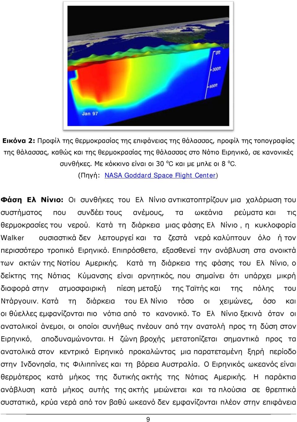 (Πηγή: NASA Goddard Space Flight Center) Φάση Ελ Νίνιο: Οι συνθήκες του Ελ Νίνιο αντικατοπτρίζουν μια χαλάρωση του συστήματος που συνδέει τους ανέμους, τα ωκεάνια ρεύματα και τις θερμοκρασίες του