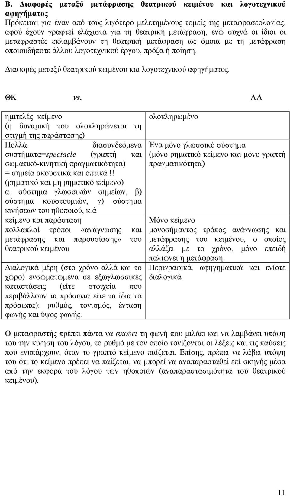 Διαφορές μεταξύ θεατρικού κειμένου και λογοτεχνικού αφηγήματος. ΘΚ vs.