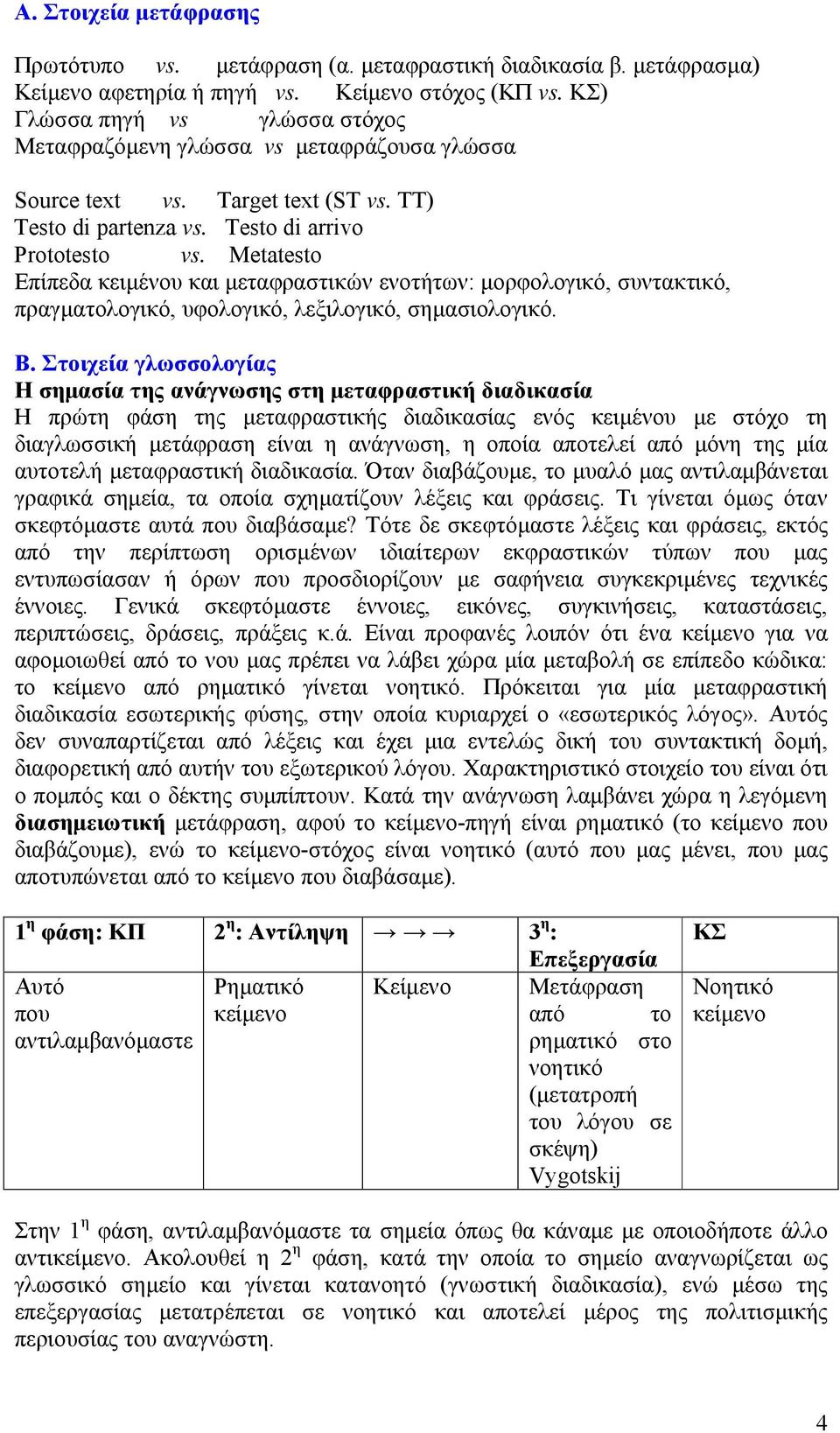 Metatesto Επίπεδα κειμένου και μεταφραστικών ενοτήτων: μορφολογικό, συντακτικό, πραγματολογικό, υφολογικό, λεξιλογικό, σημασιολογικό. Β.