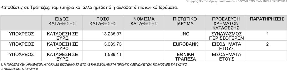 ΚΟΙΝΟΣ ΜΕ ΤΗ ΣΥΖΥΓΟ 2.