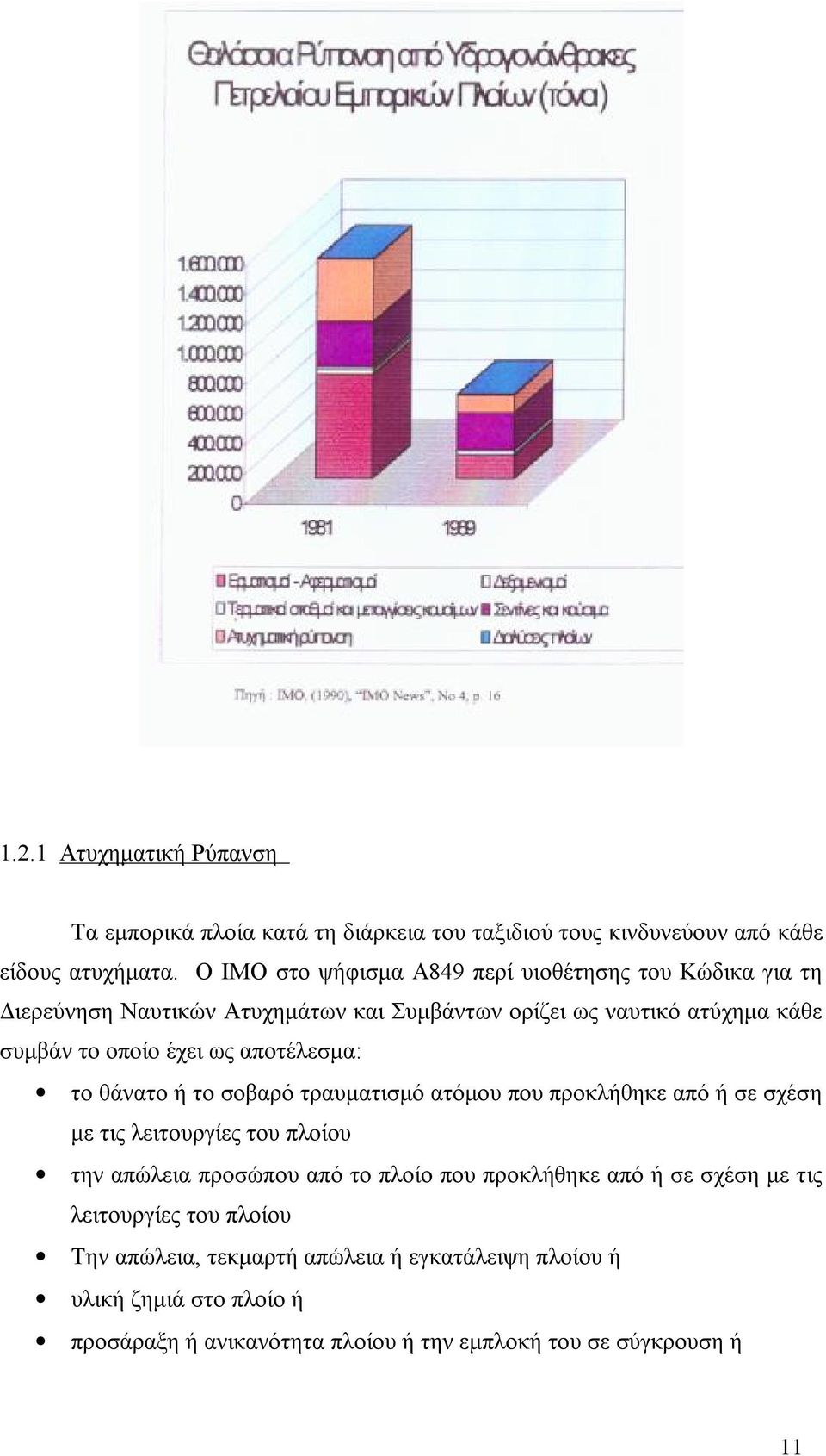 αποτέλεσμα: το θάνατο ή το σοβαρό τραυματισμό ατόμου που προκλήθηκε από ή σε σχέση με τις λειτουργίες του πλοίου την απώλεια προσώπου από το πλοίο που